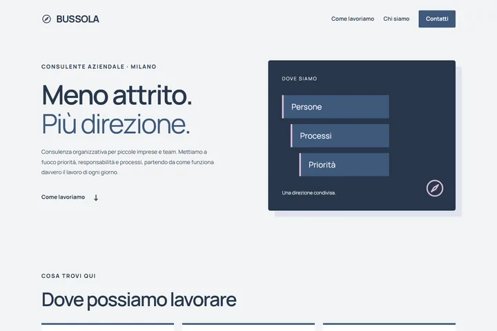 Anteprima del modello La giusta direzione